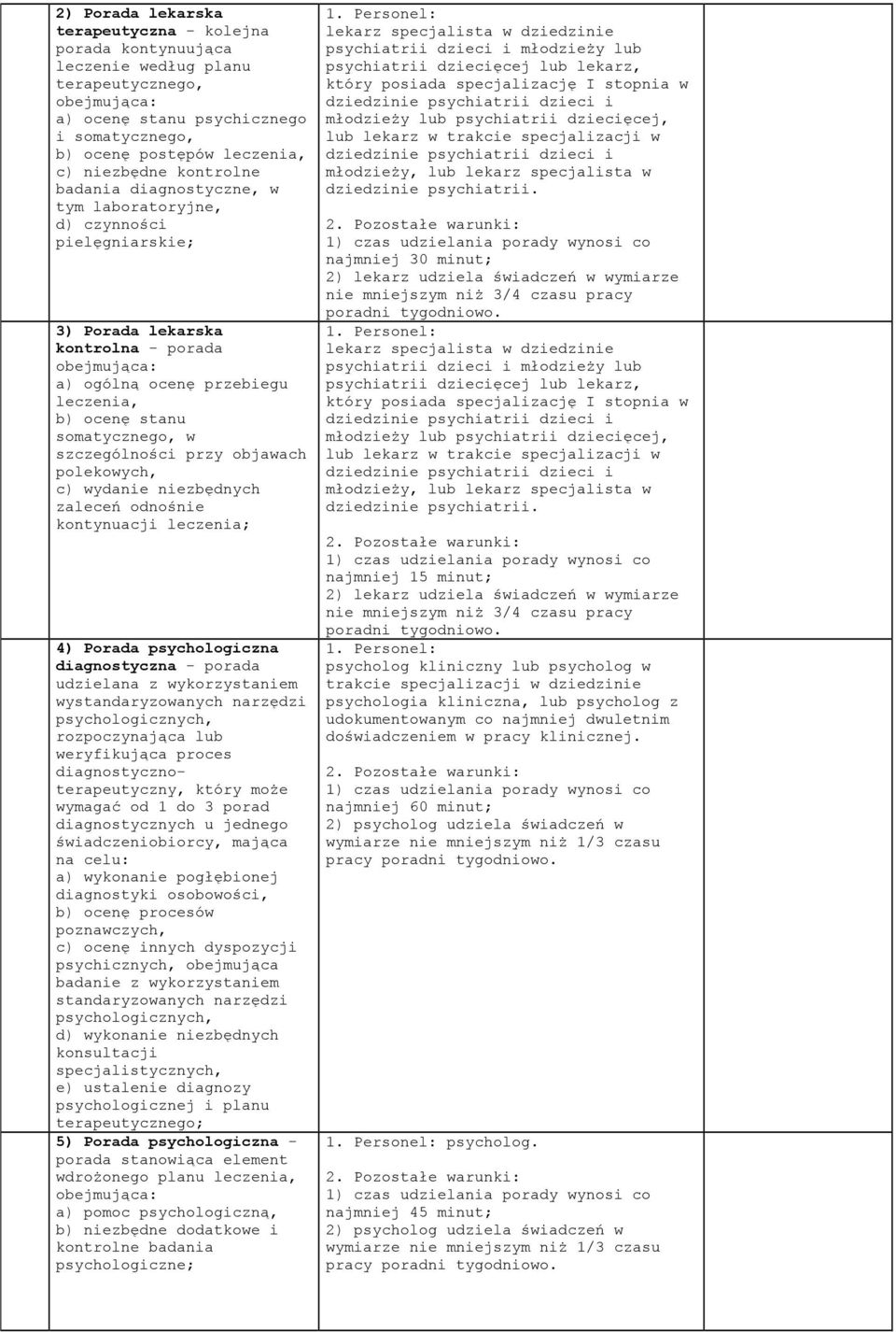 polekowych, c) wydanie niezbędnych zaleceń odnośnie kontynuacji leczenia; 4) Porada psychologiczna udzielana z wykorzystaniem wystandaryzowanych narzędzi świadczeniobiorcy, mająca na celu: a)