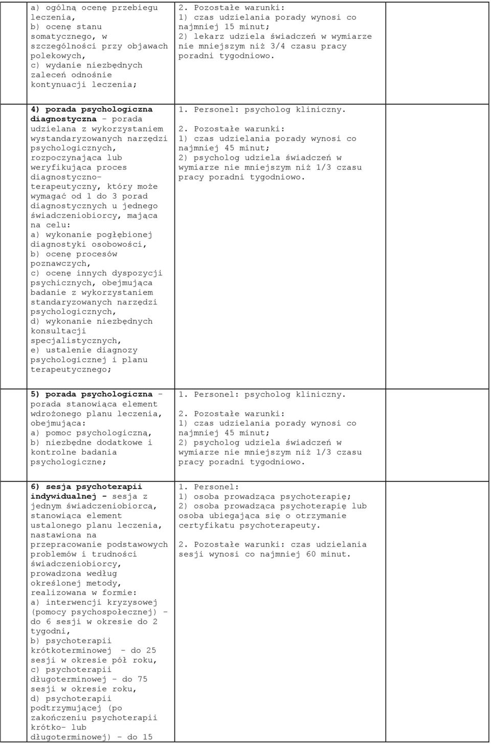 innych dyspozycji psychicznych, obejmująca badanie z wykorzystaniem standaryzowanych narzędzi d) wykonanie niezbędnych konsultacji specjalistycznych, e) ustalenie diagnozy psychologicznej i planu