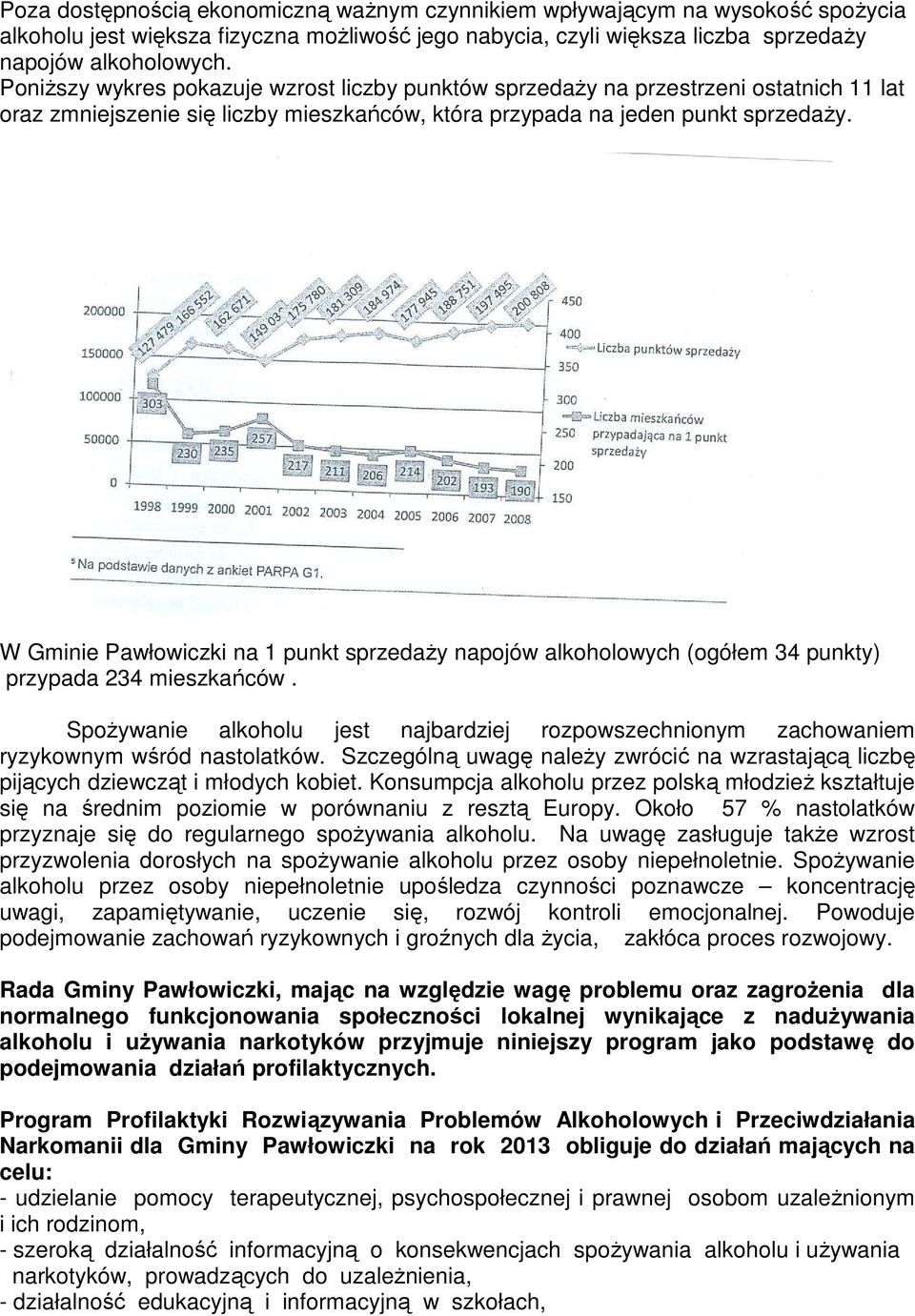 W Gminie Pawłowiczki na 1 punkt sprzedaŝy napojów alkoholowych (ogółem 34 punkty) przypada 234 mieszkańców.