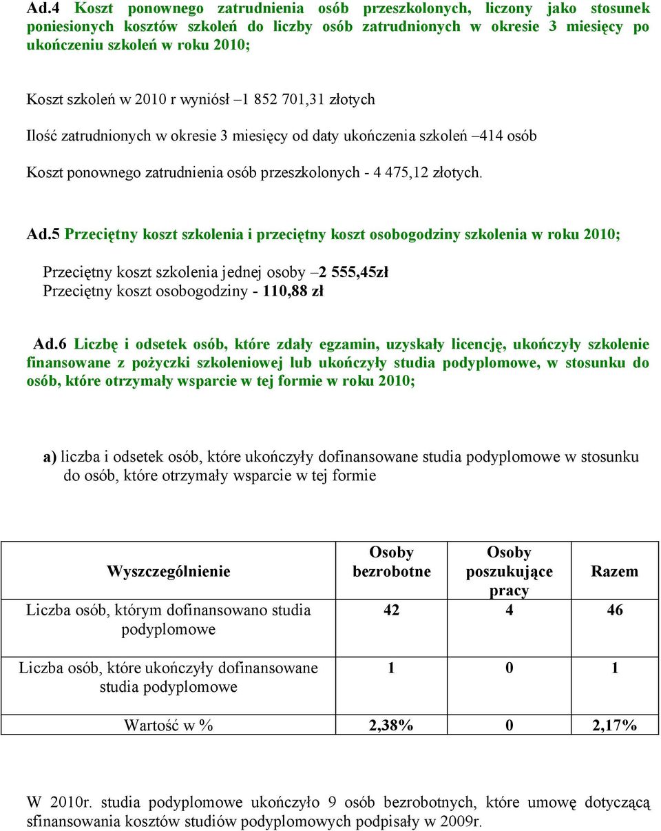 5 Przeciętny koszt szkolenia i przeciętny koszt osobogodziny szkolenia w roku 2010; Przeciętny koszt szkolenia jednej osoby 2 555,45zł Przeciętny koszt osobogodziny - 110,88 zł Ad.