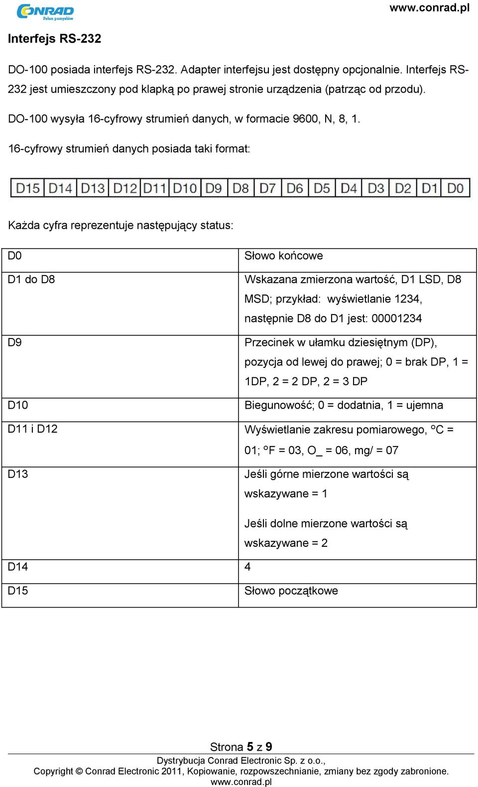 16-cyfrowy strumień danych posiada taki format: Każda cyfra reprezentuje następujący status: D0 D1 do D8 D9 D10 Słowo końcowe Wskazana zmierzona wartość, D1 LSD, D8 MSD; przykład: wyświetlanie 1234,
