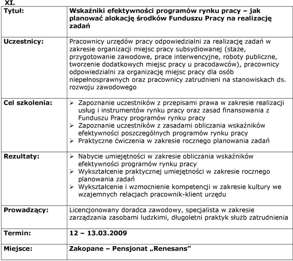 pracy dla osób niepełnosprawnych oraz pracownicy zatrudnieni na stanowiskach ds.