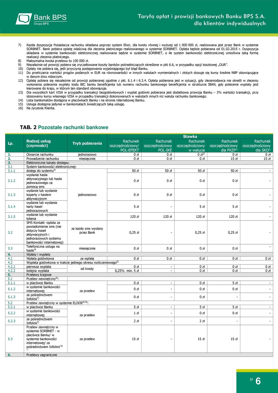 Dyspozycja składana w systemie bankowości elektronicznej realizowana będzie w systemie SORBNET, o ile system bankowości elektronicznej umożliwia taką formę realizacji zlecenia płatniczego.