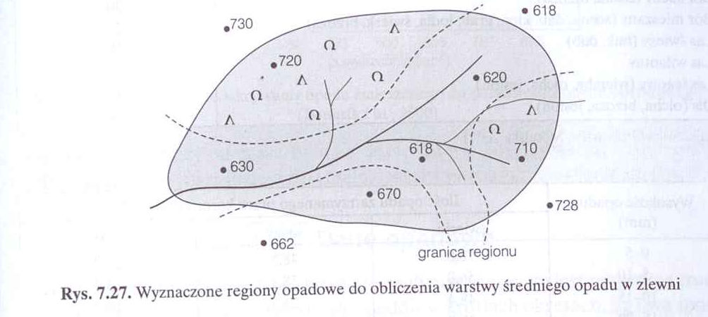 IV. METODA REGIONÓW OPADOWYCH Łączy zalety metody izohiet i wieloboków oraz eliminuje ich wady. Regiony opadowe (rys. 7.