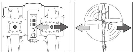 Skręcanie w lewo i w prawo: Utrzymywać helikopter na pewniej wysokości.