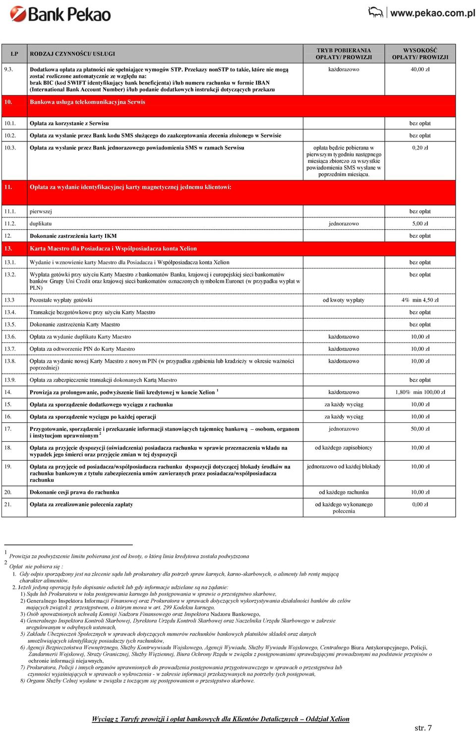 Account Number) i/lub podanie dodatkowych instrukcji dotyczących przekazu 10. Bankowa usługa telekomunikacyjna Serwis każdorazowo 40,00 zł 10.1. Opłata za korzystanie z Serwisu bez opłat 10.2.