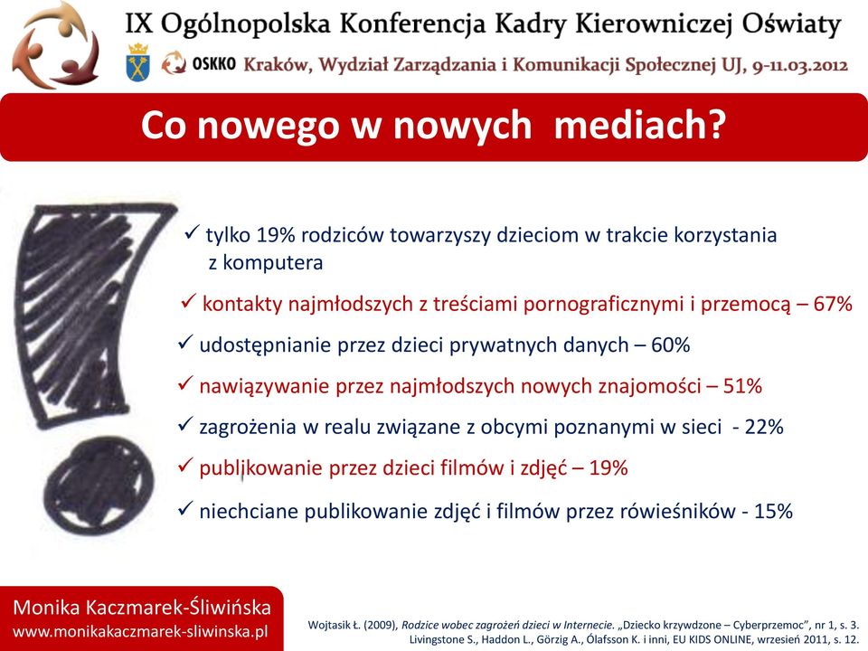 publikowanie przez dzieci filmów i zdjęć 19% niechciane publikowanie zdjęć i filmów przez rówieśników - 15% Wojtasik Ł.