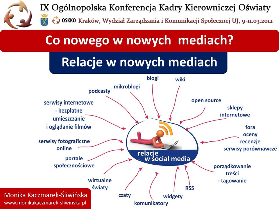 mediach