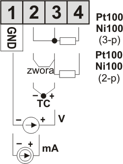 5. WYMIARY OBUDOWY ORAZ OPIS ELEMENTÓW ZEWNĘTRZNYCH a) widok z przodu AR432/436 oraz b) widok z przodu AR434 oraz c) widok z boku AR431/435 (bez LCD i LED-alarm) AR433 (bez LCD i LED-alarm ) W