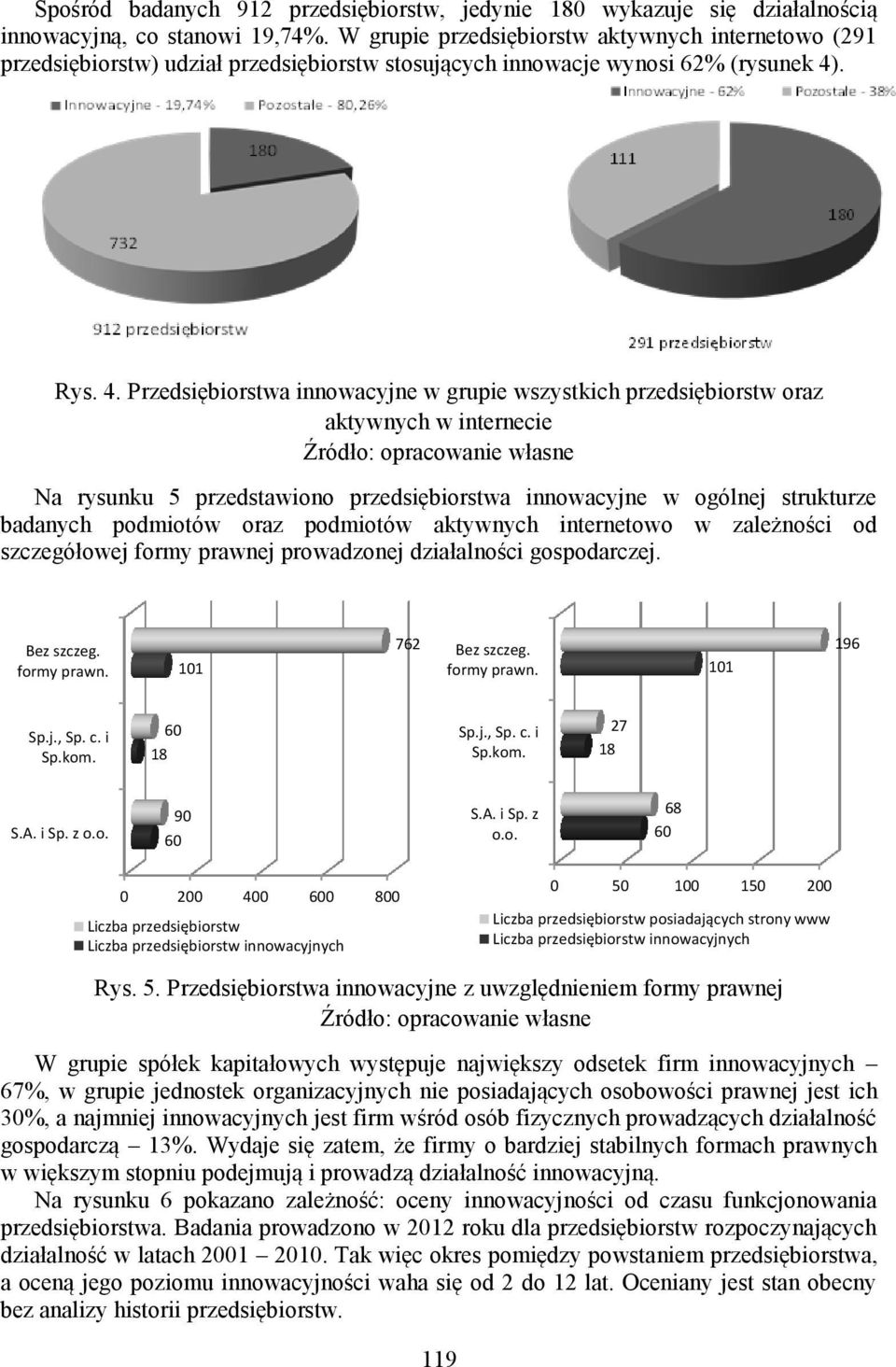 . Przedsiębiorstwa innowacyjne w grupie wszystkich przedsiębiorstw oraz aktywnych w internecie Na rysunku przedstawiono przedsiębiorstwa innowacyjne w ogólnej strukturze badanych podmiotów oraz
