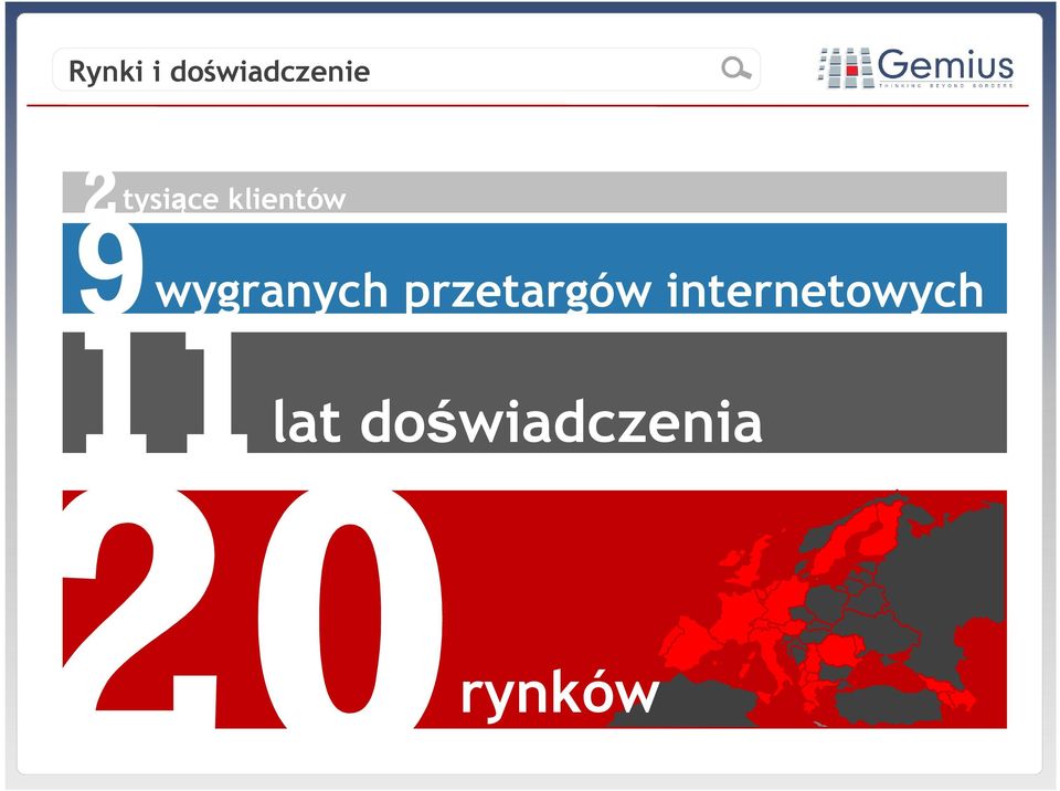 wygranych przetargów