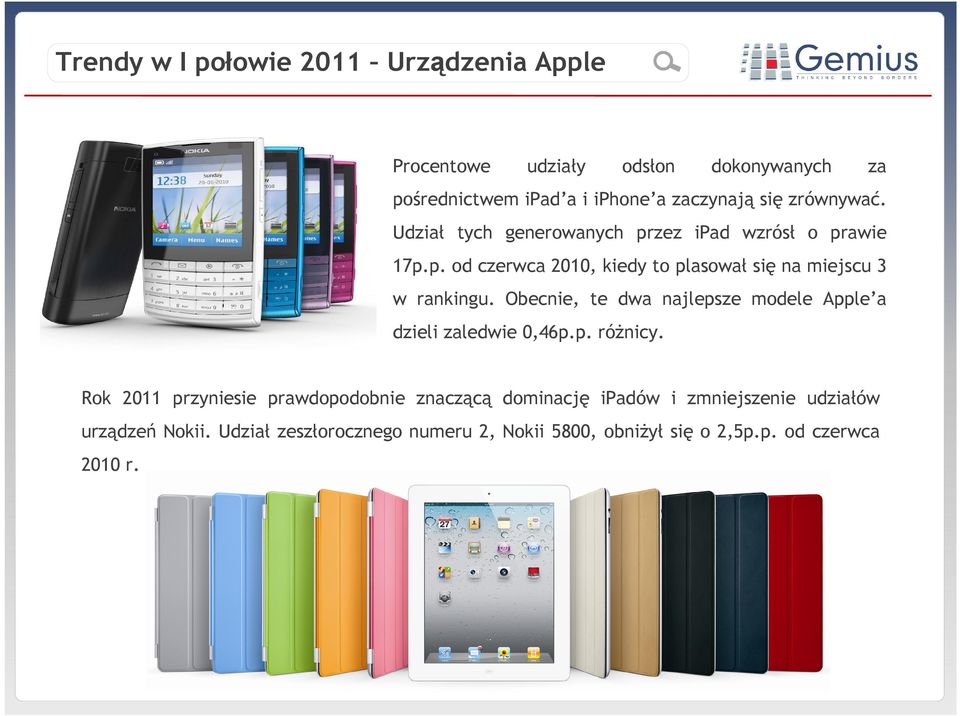 Obecnie, te dwa najlepsze modele Apple a dzieli zaledwie 0,46p.p. różnicy.