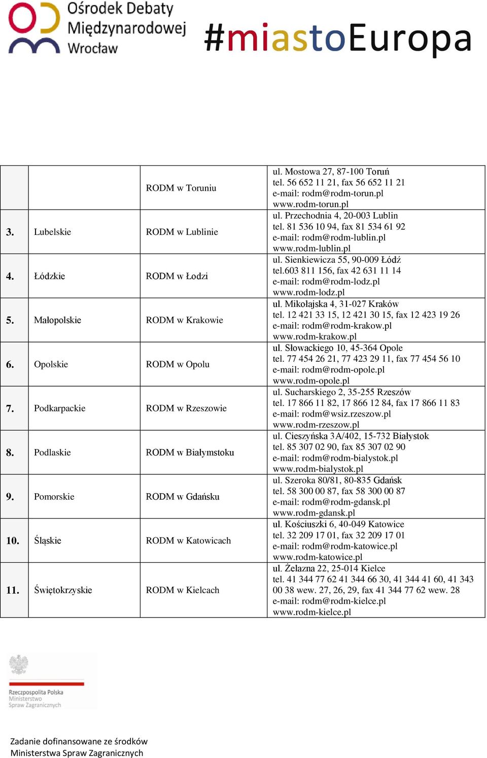 Przechodnia 4, 20-003 Lublin tel. 81 536 10 94, fax 81 534 61 92 e-mail: rodm@rodm-lublin.pl www.rodm-lublin.pl ul. Sienkiewicza 55, 90-009 Łódź tel.