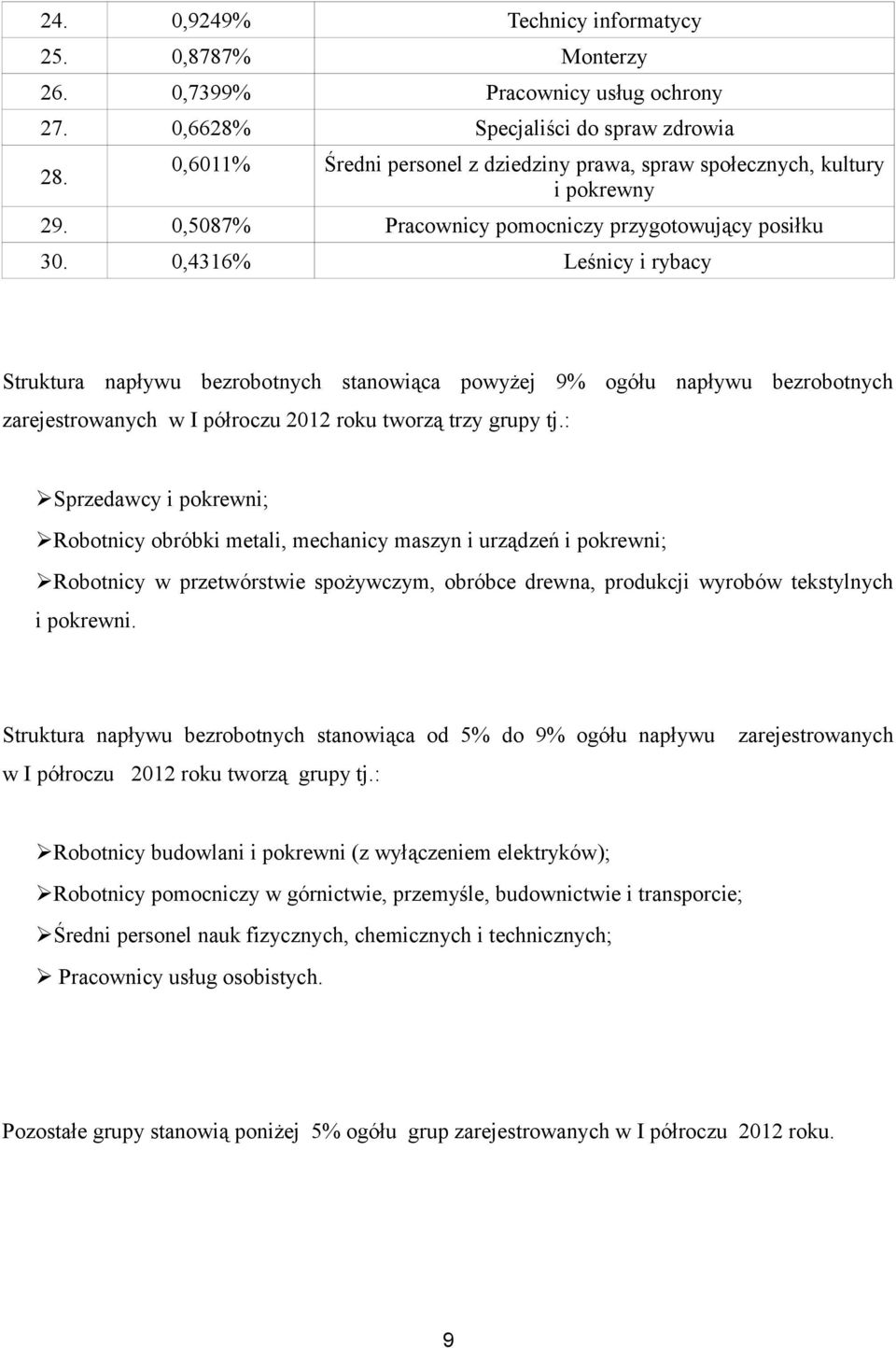 0,4316% Leśnicy i rybacy Struktura napływu bezrobotnych stanowiąca powyżej 9% ogółu napływu bezrobotnych zarejestrowanych w I półroczu 2012 roku tworzą trzy grupy tj.