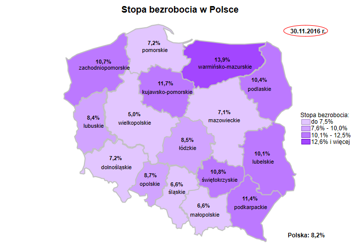 Źródło: Opracowanie własne na podstawie danych GUS.