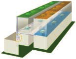 Klimatyzatory LG Klimatyzatory typu kasetonowego System plazmowego oczyszczania powietrza Nano Plasma Opracowany przez LG Electronics, podwójny plazmowy system oczyszczania powietrza Nano Plasma