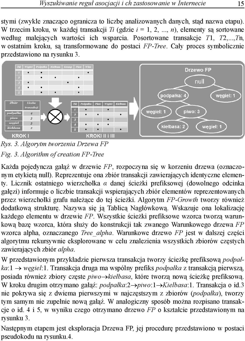 ..,Tn, w ostatnim kroku, są transformowane do postaci FP-Tree. Cały proces symbolicznie przedstawiono na rysunku 3.