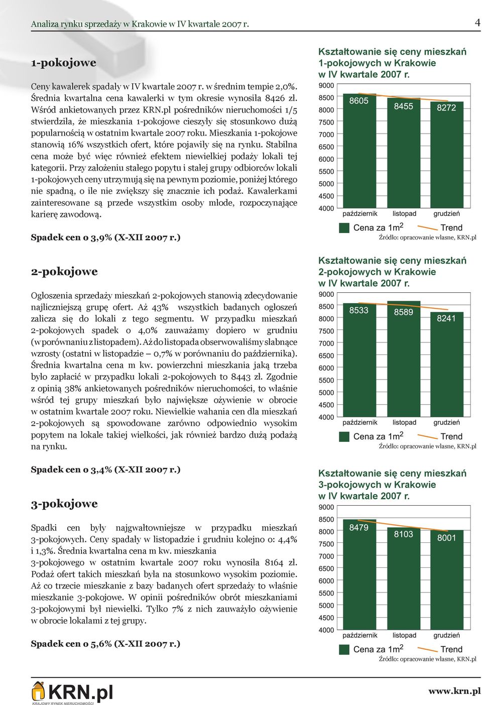 Mieszkania 1-pokojowe stanowią 16% wszystkich ofert, które pojawiły się na rynku. Stabilna cena może być więc również efektem niewielkiej podaży lokali tej kategorii.