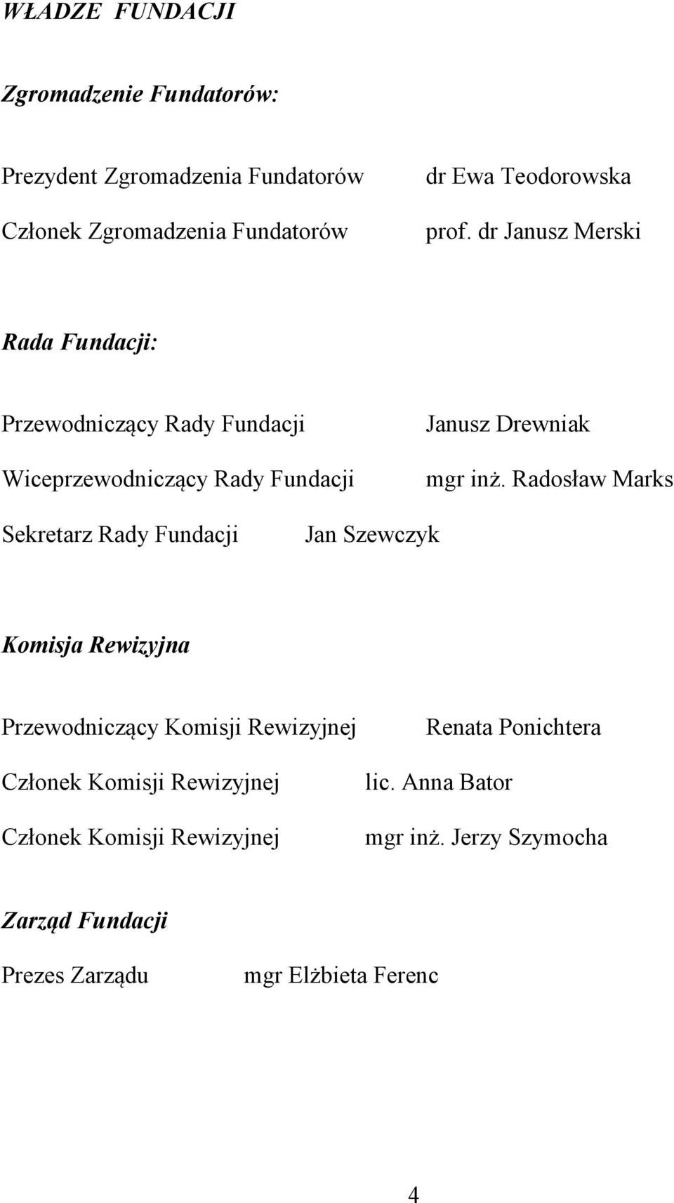 Radosław Marks Sekretarz Rady Fundacji Jan Szewczyk Komisja Rewizyjna Przewodniczący Komisji Rewizyjnej Członek Komisji