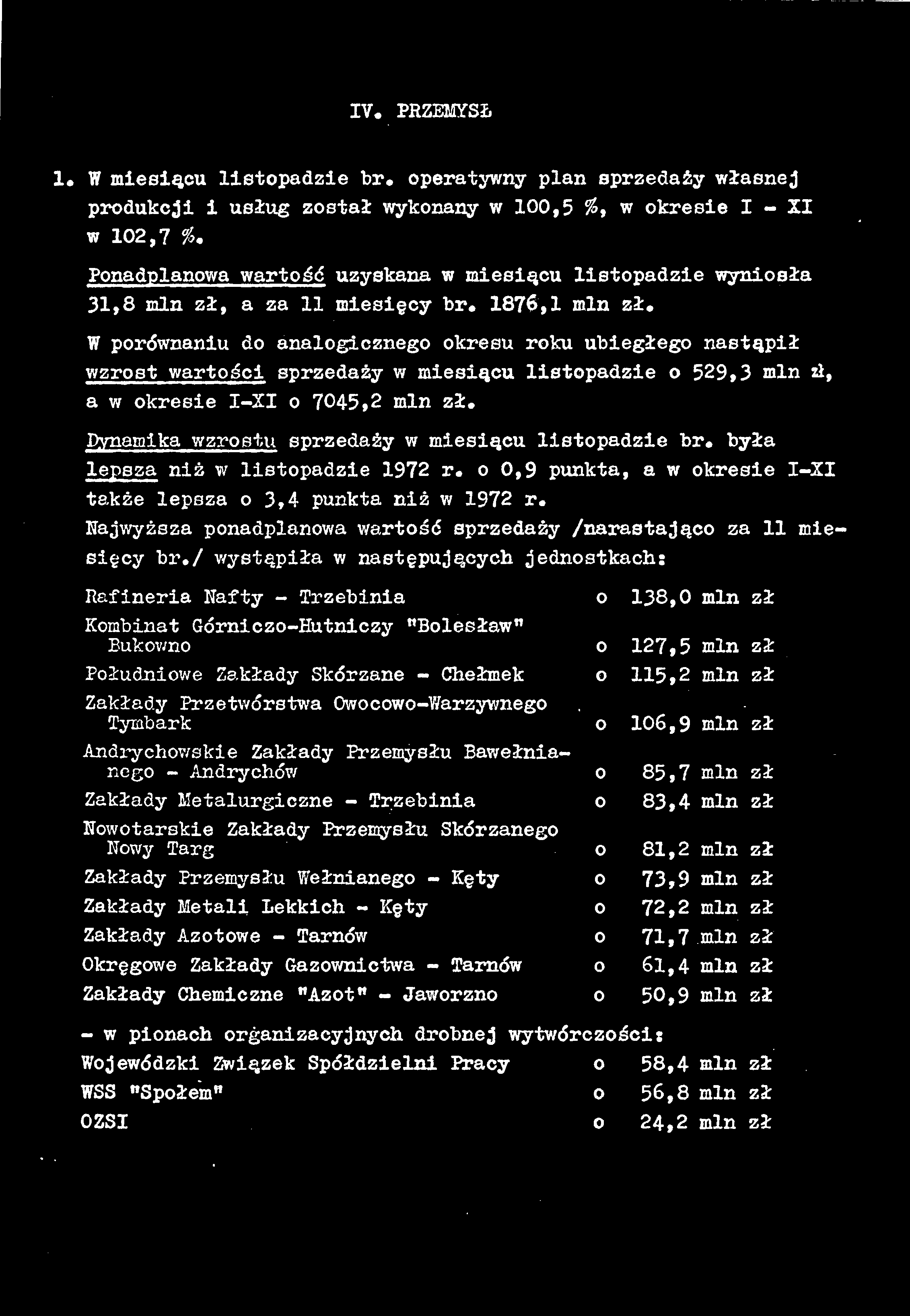 IV. PRZEMYSŁ 1. W miesiącu listopadzie br.