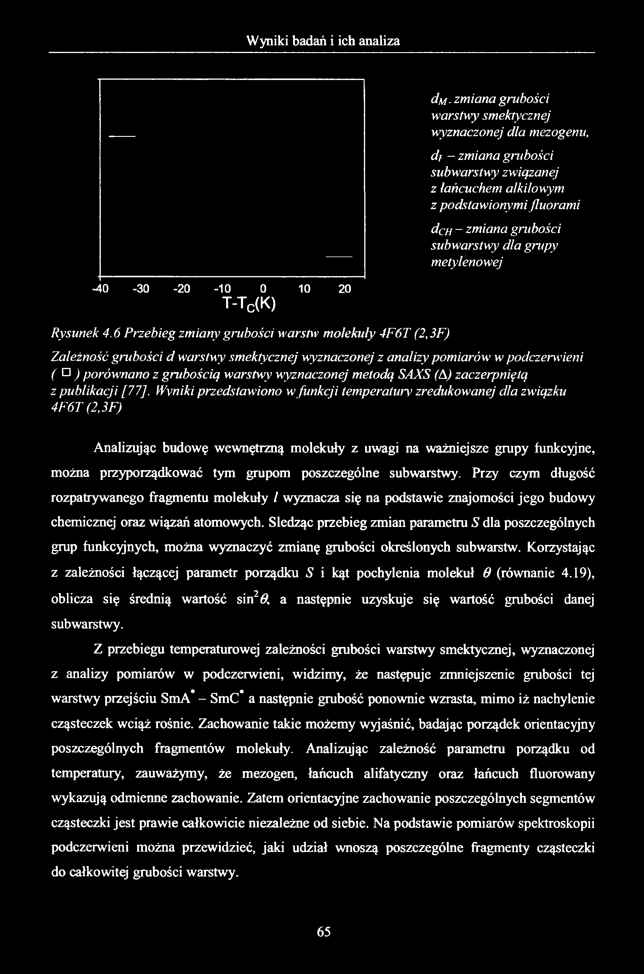 Óm-zmiana grubości warstwy smektycznej wyznaczonej dla mezogenu, dj - zmiana grubości subwarstwy związanej z łańcuchem alkilowym z podstawionymi fluorami dch - zmiana gntbości subwarstwy dla grupy