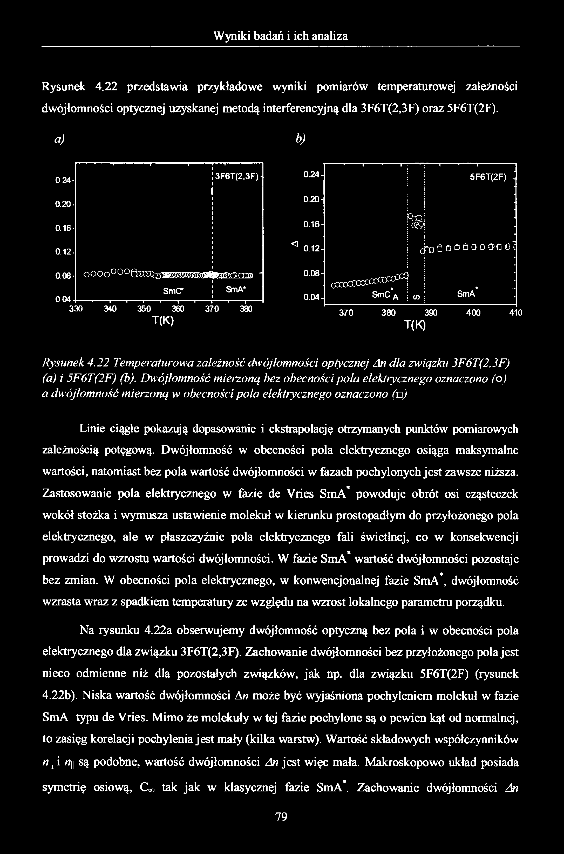 Rysunek 4.22 przedstawia przykładowe wyniki pomiarów temperaturowej zależności dwójłomności optycznej uzyskanej metodą interferencyjną dla 3F6T(2,3F) oraz 5F6T(2F). a) b) 0?4- -.