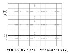 Obliczyć Vc-c w następujący sposób : Vc-c = wysokość między A i B x stosowany sprawdzian czułości Ryc.