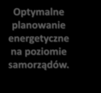 KONWENT ZRZESZENIA PREZYDENTÓW BURMISTRZÓW I WÓJTÓW WOJEWÓDZTWA LUBUSKIEGO 17-19.10.