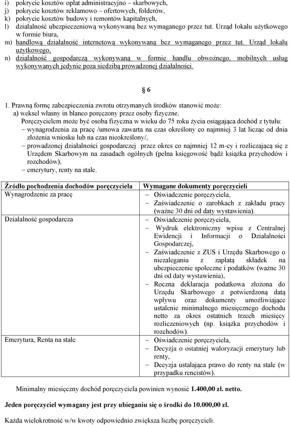 Urząd lokalu użytkowego, n) działalność gospodarczą wykonywaną w formie handlu obwoźnego, mobilnych usług wykonywanych jedynie poza siedzibą prowadzonej działalności. 6 1.