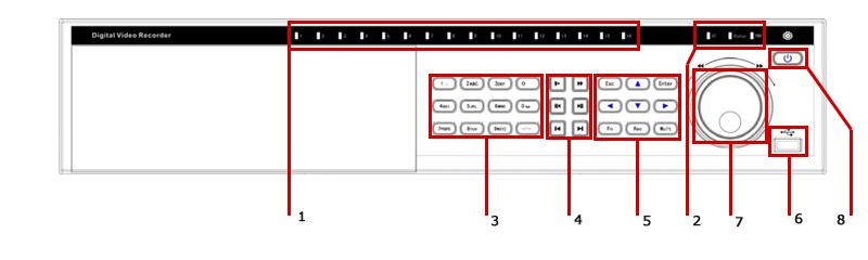 WYGLĄD OGÓLNY i STEROWANIE 4.3 Rejestratory 2U - seria HEL, HET 4.3.1 Panel przedni Wygląd panela przedniego pokazano na rysunkach 2-1 oraz 2-1a.