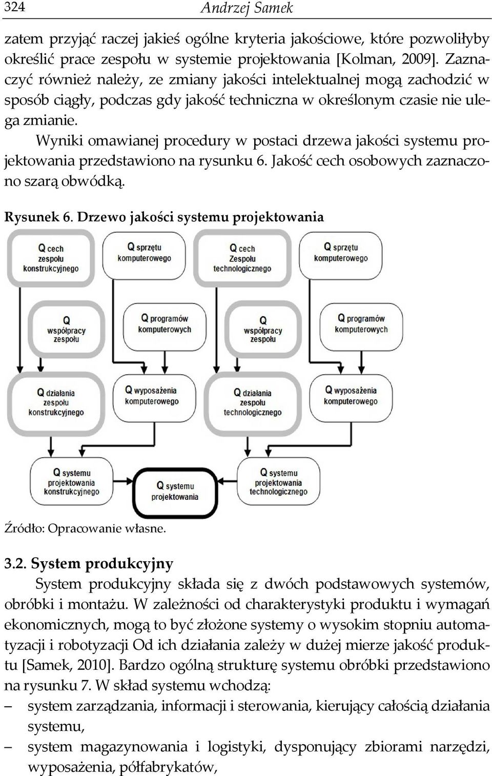 Wyniki omawianej procedury w postaci drzewa jakości systemu projektowania przedstawiono na rysunku 6. Jakość cech osobowych zaznaczono szarą obwódką. Rysunek 6. Drzewo jakości systemu projektowania 3.