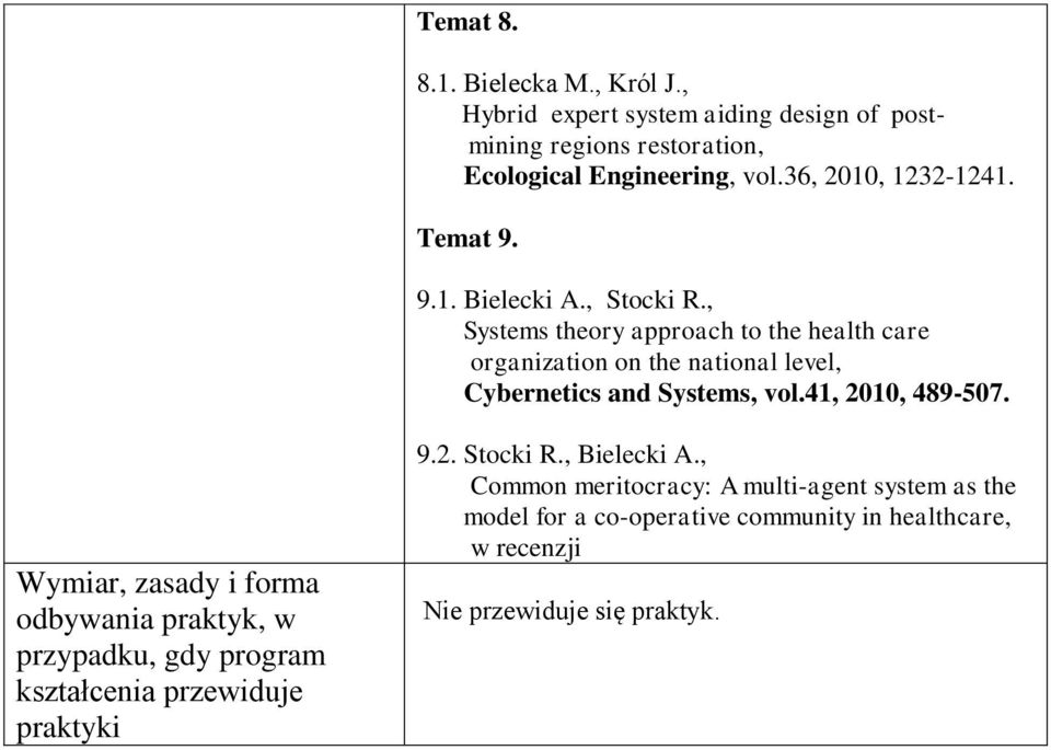 , Systems theory approach to the health care organization on the national level, Cybernetics and Systems, vol.41, 2010, 489-507.