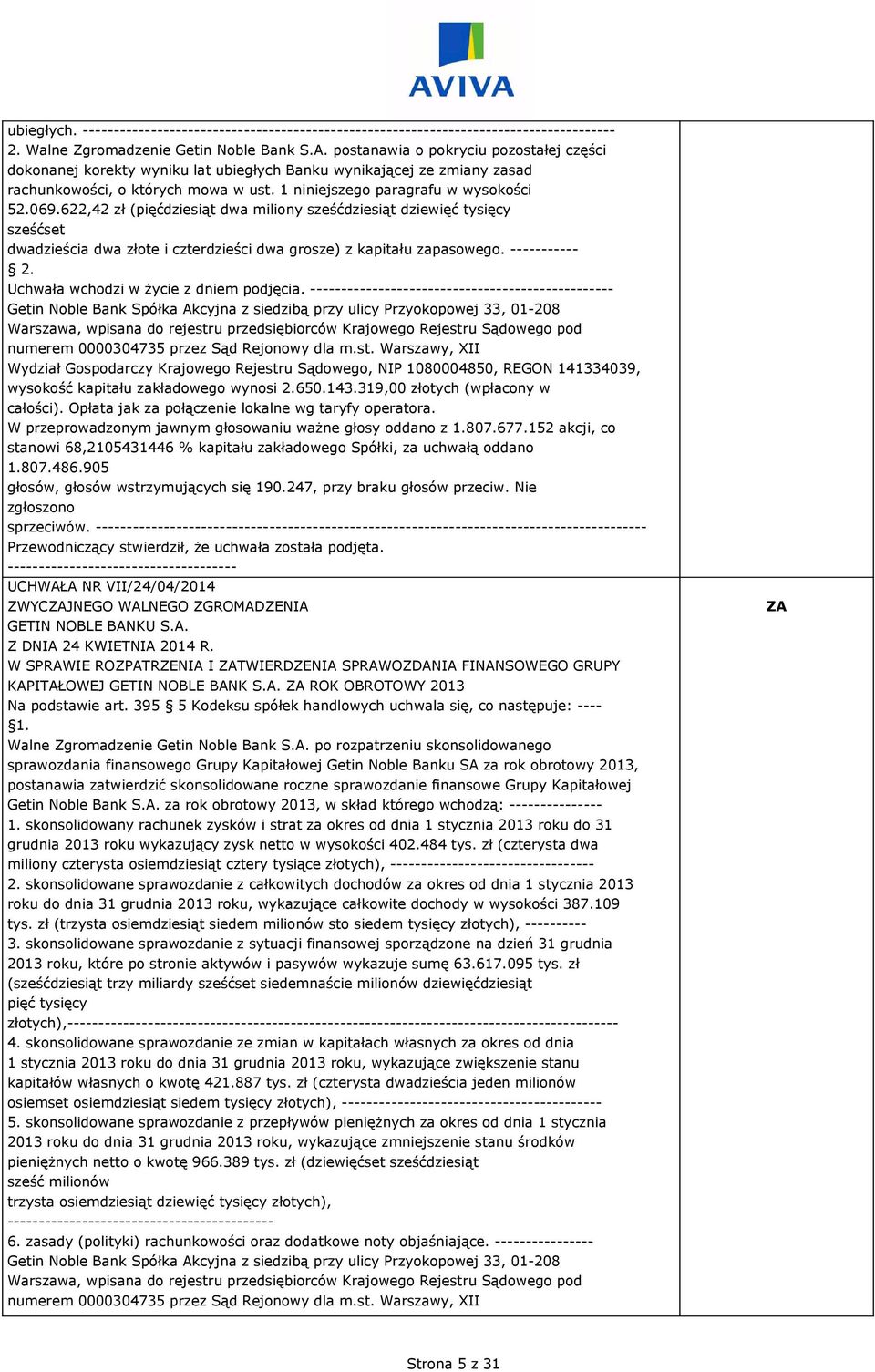 622,42 zł (pięćdziesiąt dwa miliony sześćdziesiąt dziewięć tysięcy sześćset dwadzieścia dwa złote i czterdzieści dwa grosze) z kapitału zapasowego. ----------- 2.