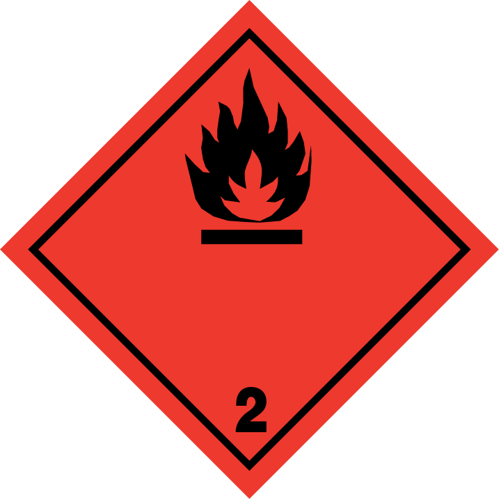 14.2. Prawidłowa nazwa przewozowa UN Prawidłowa nazwa przewozowa (ADR/RID) Prawidłowa nazwa przewozowa (IMGD) Prawidłowa nazwa przewozowa (ICAO) Prawidłowa nazwa przewozowa (ADN) AEROSOLS AEROSOLS