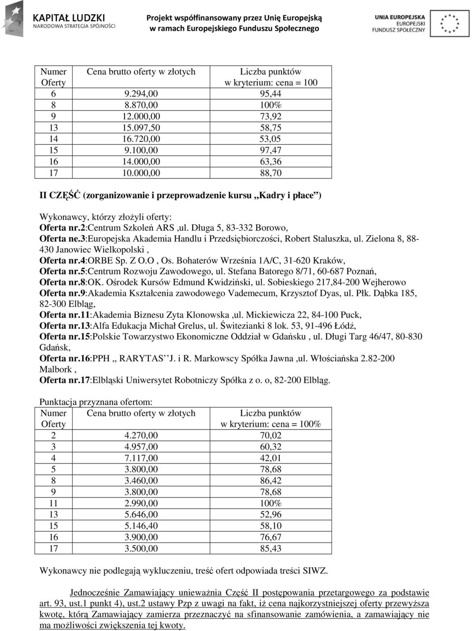 3:europejska Akademia Handlu i Przedsiębiorczości, Robert Staluszka, ul. Zielona 8, 88-430 Janowiec Wielkopolski, Oferta nr.4:orbe Sp. Z O.O, Os. Bohaterów Września 1A/C, 31-620 Kraków, Oferta nr.