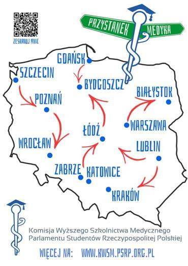 Nasze projekty