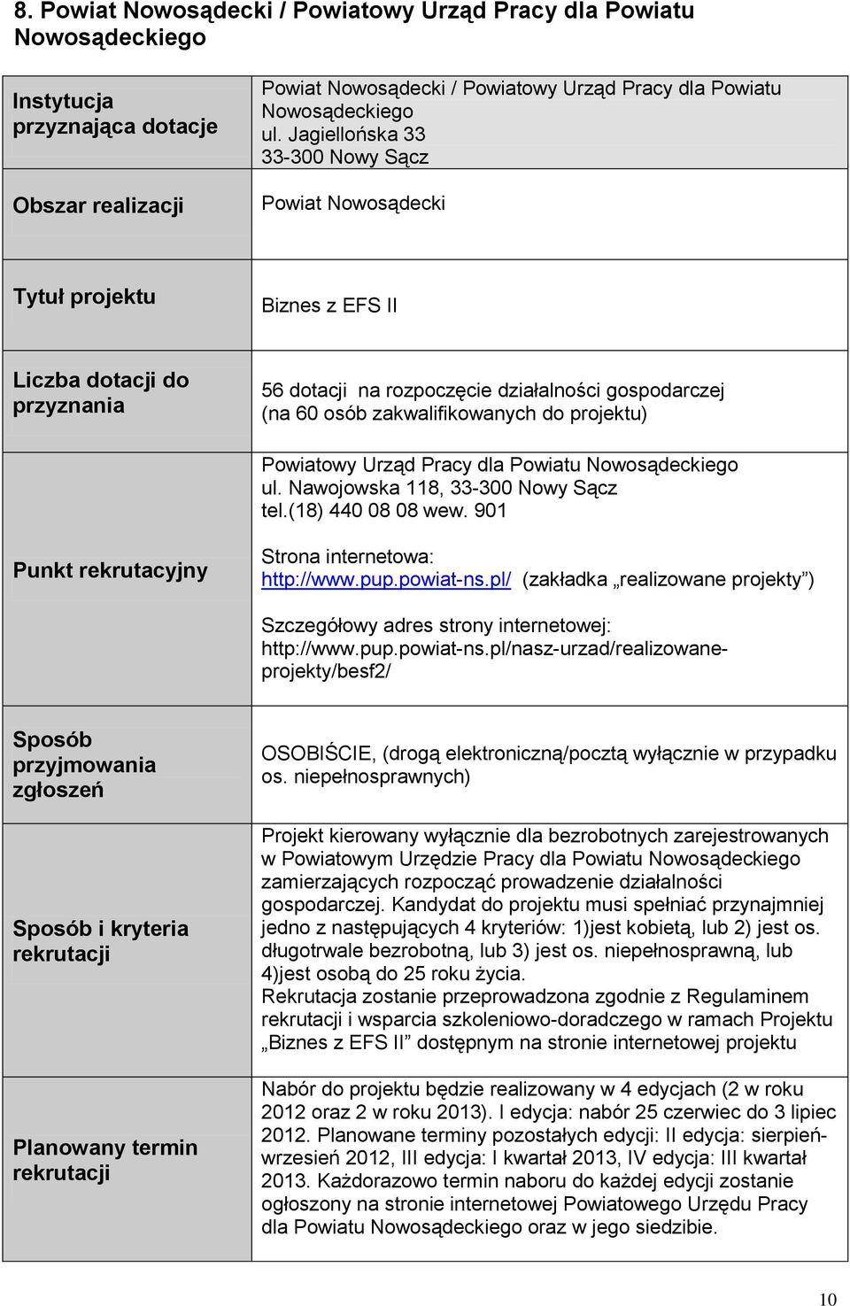 Nowosądeckiego ul. Nawojowska 118, 33-300 Nowy Sącz tel.(18) 440 08 08 wew. 901 Strona internetowa: http://www.pup.powiat-ns.