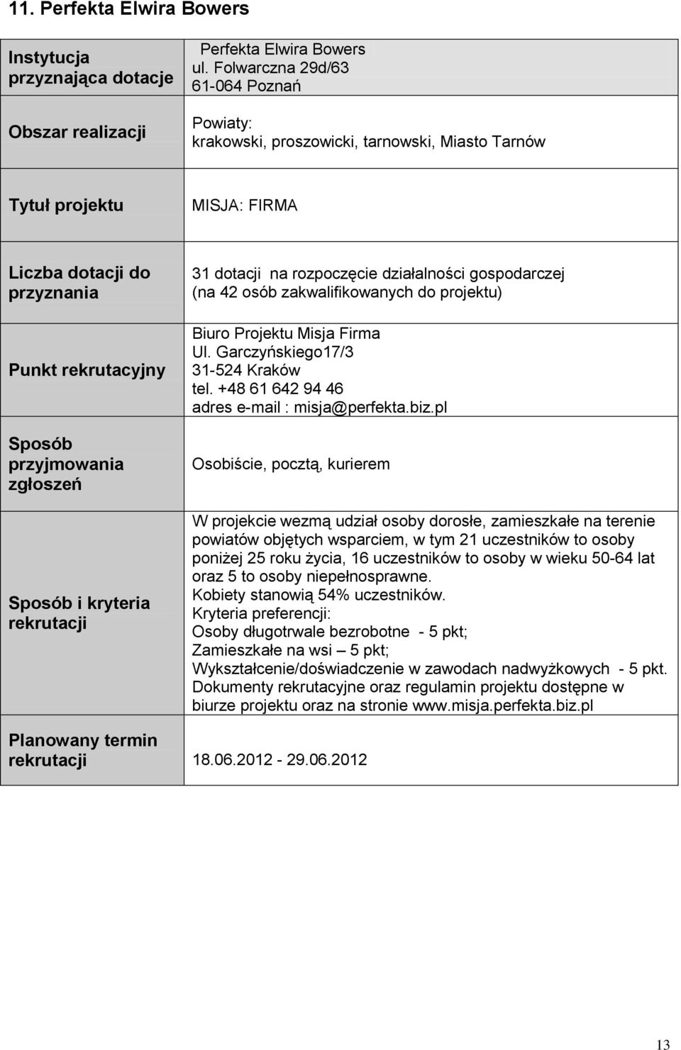 Projektu Misja Firma Ul. Garczyńskiego17/3 31-524 Kraków tel. +48 61 642 94 46 adres e-mail : misja@perfekta.biz.