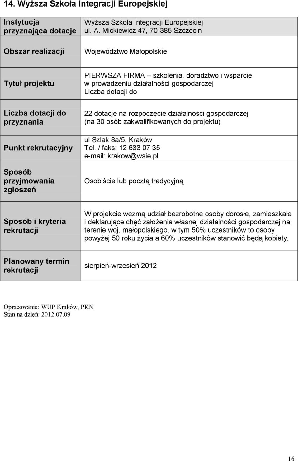 gospodarczej (na 30 osób zakwalifikowanych do projektu) ul Szlak 8a/5, Kraków Tel. / faks: 12 633 07 35 e-mail: krakow@wsie.