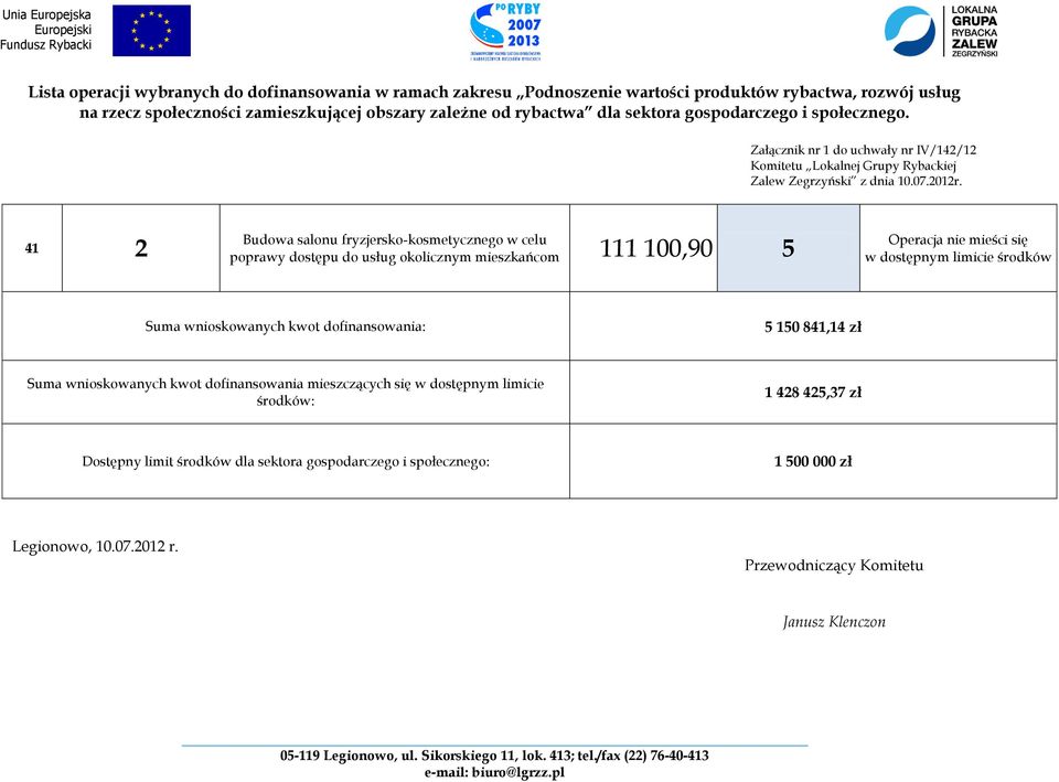 dofinansowania mieszczących się w dostępnym limicie środków: 1 428 425,37 zł Dostępny limit środków