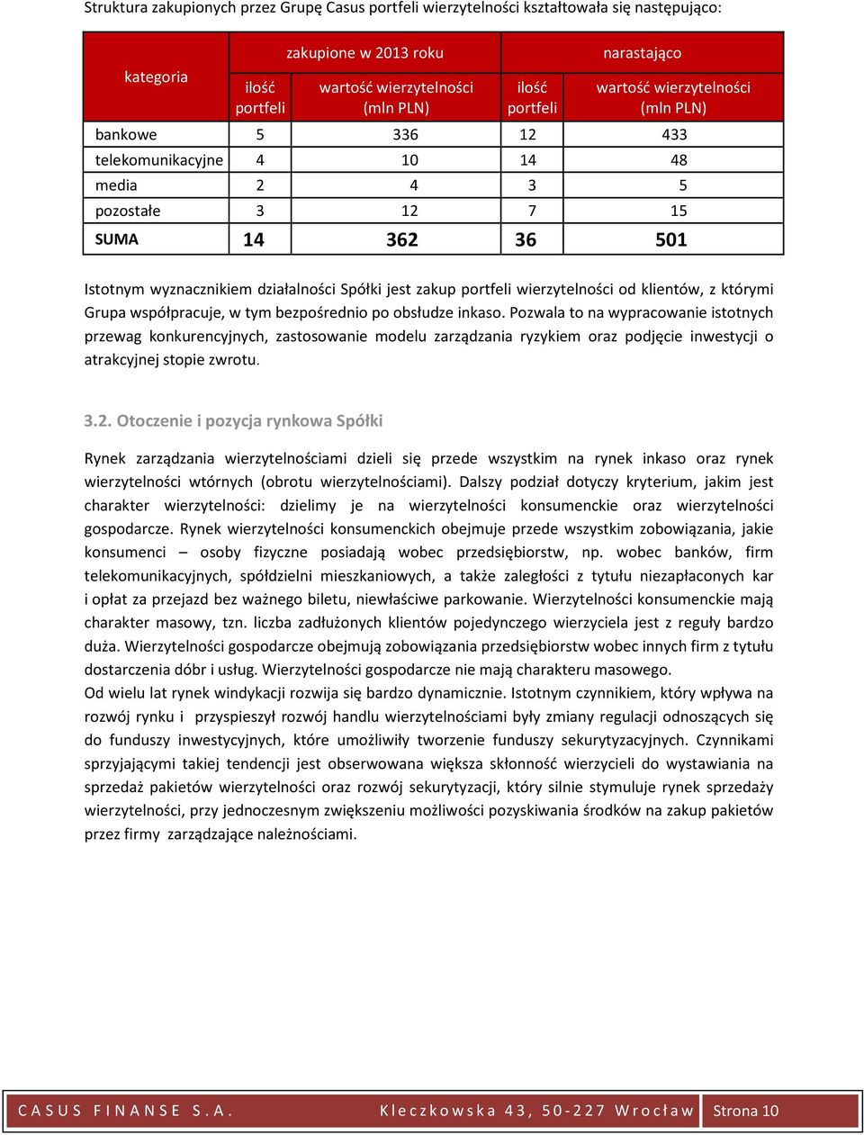 zakup portfeli wierzytelności od klientów, z którymi Grupa współpracuje, w tym bezpośrednio po obsłudze inkaso.