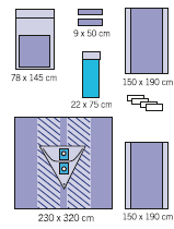 Pytanie nr 4 Dotyczy: pakiet nr 2 Czy Zamawiający dopuści zestaw do cięcia w składzie: 1 serweta stołu Mayo 78 x 145 cm, wzmocniona, złożona teleskopowo 4 ręczniki do rąk 32 x 34 cm 1 taśma przylepna