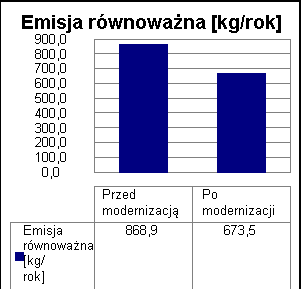 43 868,948025 673,548300