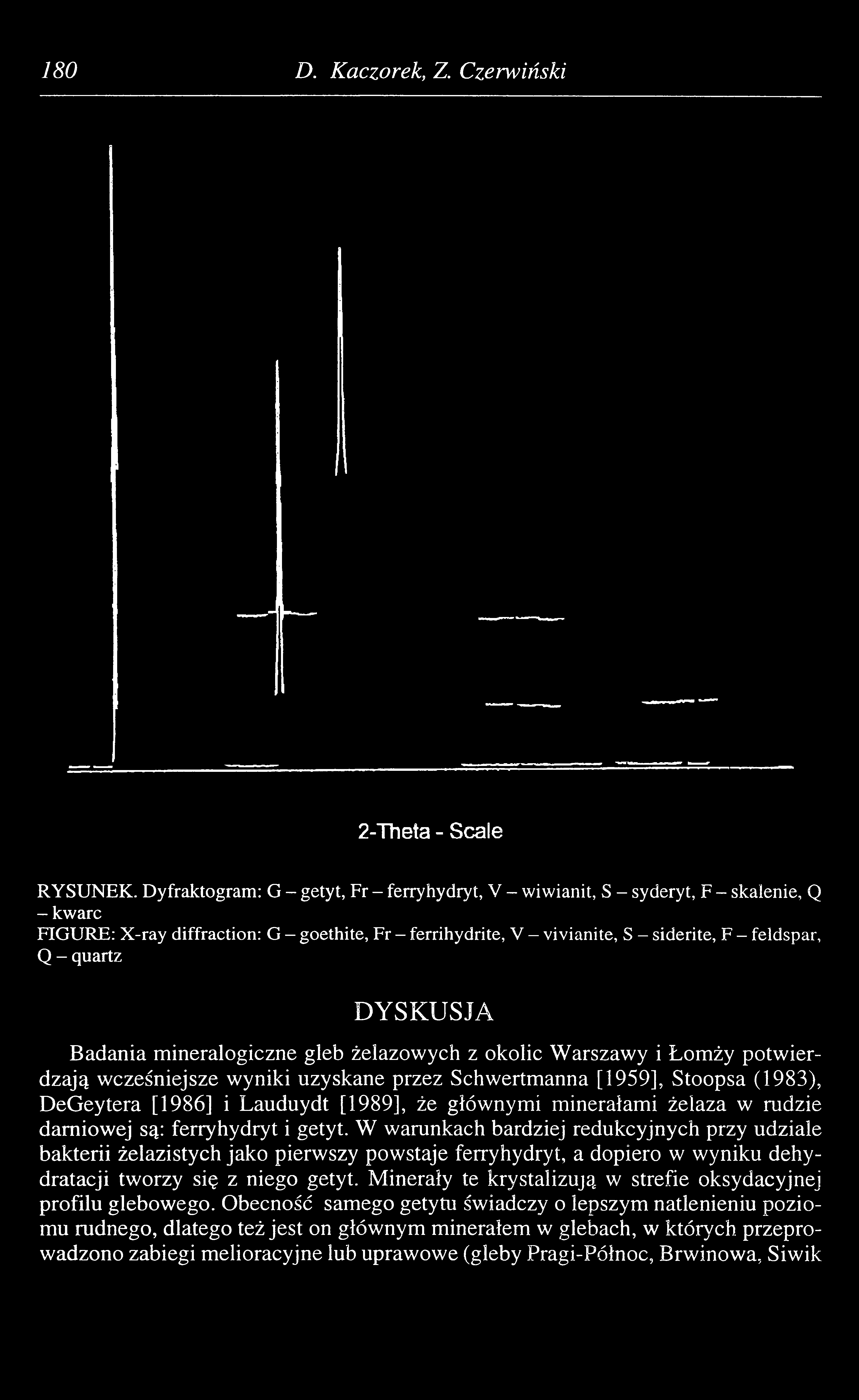 180 D. Kaczorek, Z Czerwiński 2-Theta - Scale RYSUNEK.