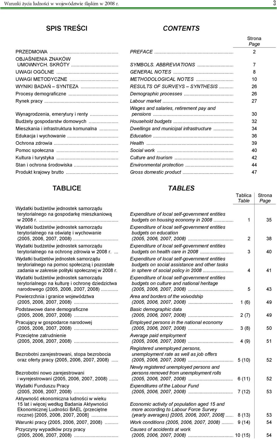 .. Labour market... 27 Wynagrodzenia, emerytury i renty... Wages and salaries, retirement pay and pensions... 30 Budżety gospodarstw domowych... Household budgets.