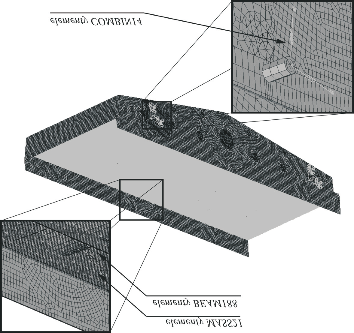 Komputerowo wspomagana analiza dynamiki przesiewacza wibracyjnego 121 Rys. 3. Model MES rzeszota 3.2. Sito przesiewacza W dalszej kolejności zbudowano model dyskretny sita.