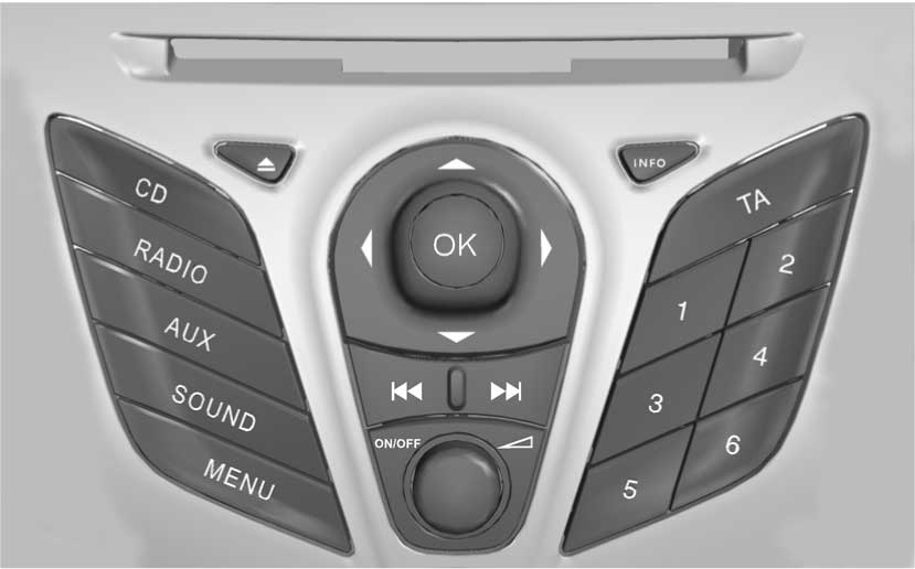 Widok ogólny radioodtwarzacza WIDOK OGÓLNY RADIOODTWARZACZA Wskazówka: Urządzenia mają wbudowany wyświetlacz wielofunkcyjny, znajdujący się nad otworem napędu płyty CD.