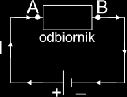 Prąd elektryczny: napięcie Napięcie elektryczne (symbol: U, u niekiedy E), jest to różnica potencjałów pomiędzy dwoma punktami układu : U AB =Θ A Θ B Jednostka