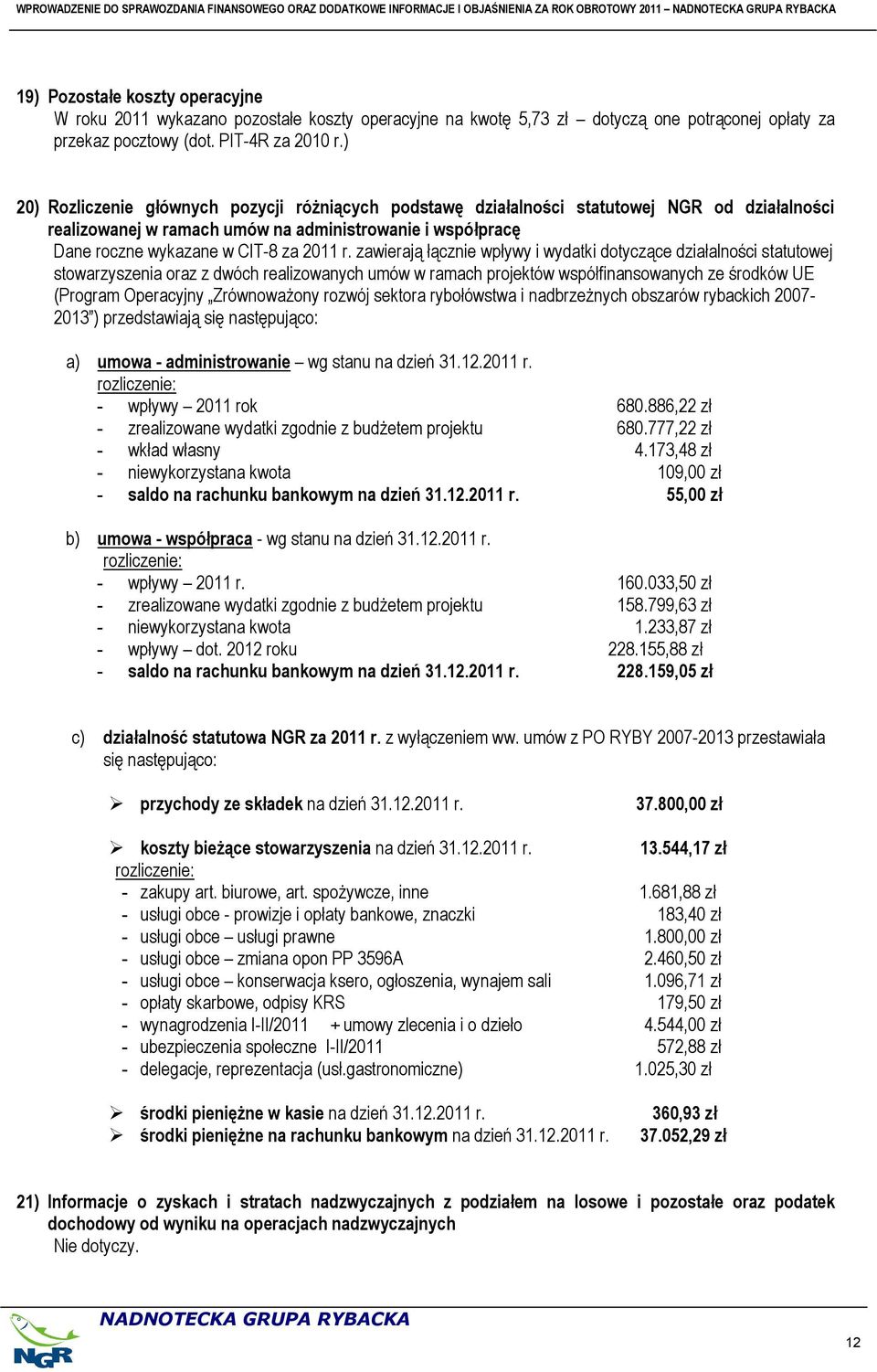 ) 20) Rozliczenie głównych pozycji różniących podstawę działalności statutowej NGR od działalności realizowanej w ramach umów na administrowanie i współpracę Dane roczne wykazane w CIT-8 za 2011 r.