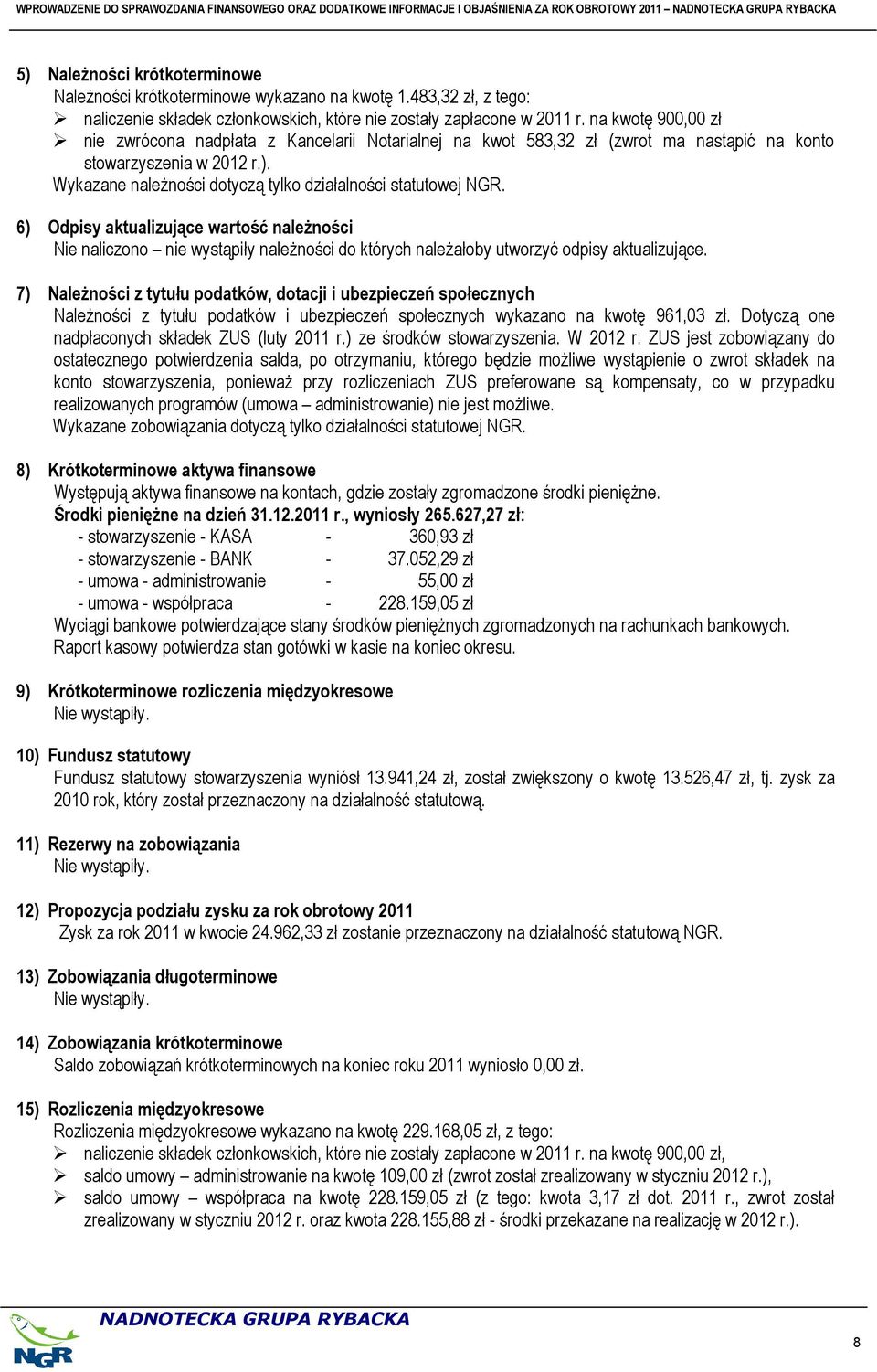 na kwotę 900,00 zł nie zwrócona nadpłata z Kancelarii Notarialnej na kwot 583,32 zł (zwrot ma nastąpić na konto stowarzyszenia w 2012 r.).